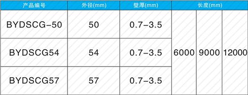 武汉承插式声测管规格尺寸