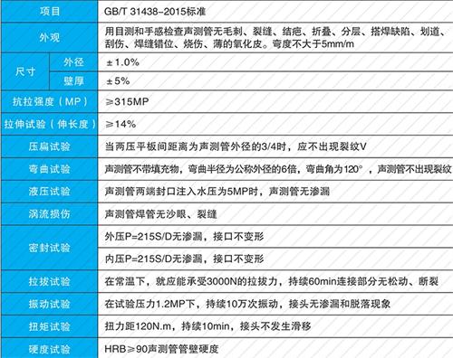 武汉承插式声测管性能特点